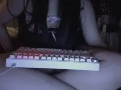 Amateur Best Webcam of spikle