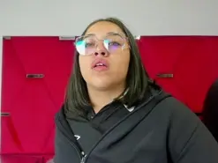 Amateur Live Sex Cam of rodrigueisabela