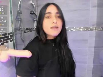 Bongacams Free Porn Cam of LuluWest