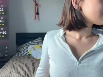 Bongacams Best Webcam of Saykick