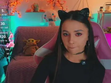 Bongacams Watch Live Sex Cams of MaybeBabeTV