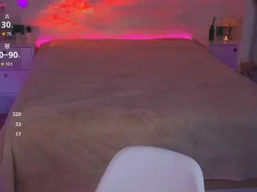 Bongacams Live Porn of MaybeBabeTV