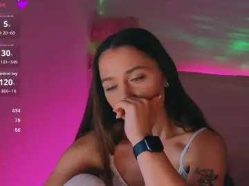 Bongacams Best Webcam of MaybeBabeTV