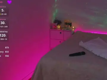 Bongacams Free Porn Cam of MaybeBabeTV