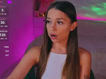 Bongacams Best Webcam of MaybeBabeTV