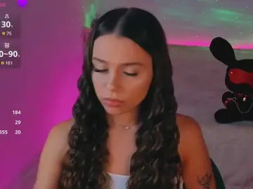 Bongacams Best Webcam of MaybeBabeTV