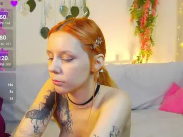 Bongacams Private Sex Chat of PollyRedhead