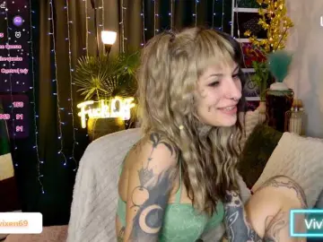 Bongacams Free Porn Cam of VivVixen
