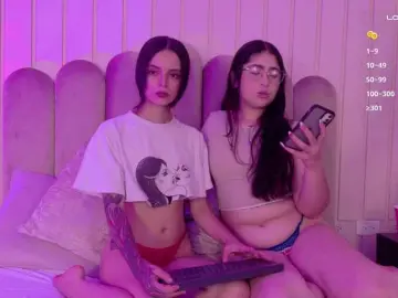 Bongacams Watch Live Sex Cams of BellaMiller-