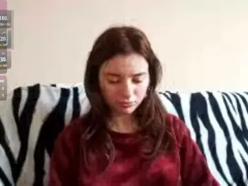 Bongacams Live Porn of AnnabellKowalkowski