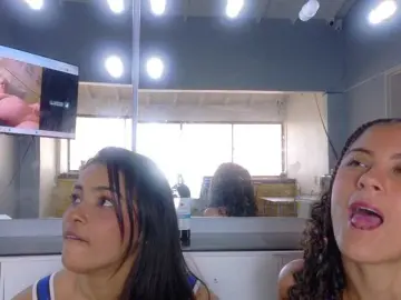 Bongacams Live Sex Cam of farianaall