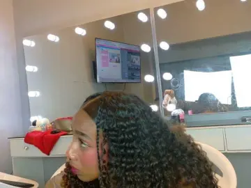 Bongacams Private Sex Chat of farianaall