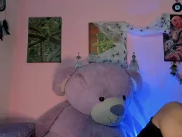 Bongacams Adult Webcams of Maddyjhonsson