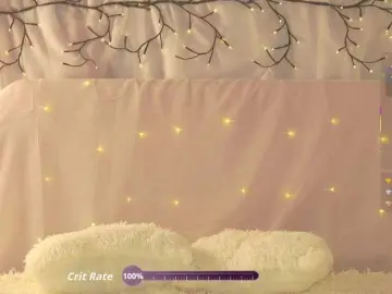 Bongacams Adult Webcam of AnnaCandies