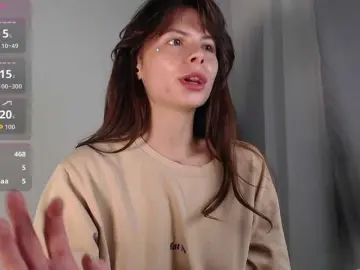 Bongacams Private Sex Chat of HoneyMira