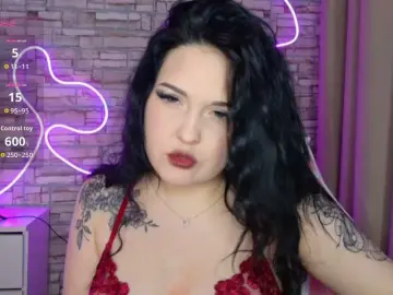Bongacams Sex Cam of Melissa-Baby