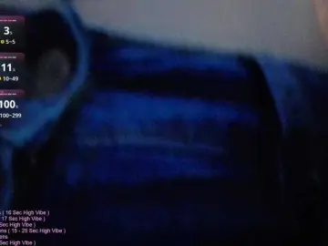 Bongacams Live Sex of LittleSammy