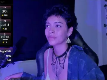 Bongacams Adult Webcam of annykiittyy