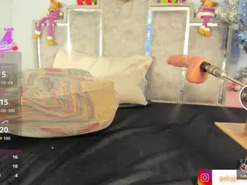 Bongacams Free Porn Cam of GabyyJones