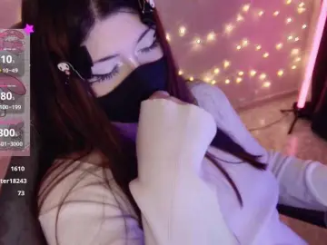 Bongacams Nude Webcam of -Nanamin-