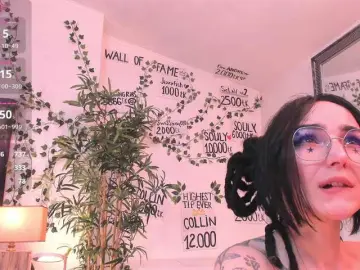 Bongacams Adult Webcam of mira0-0