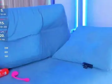 Bongacams Free Live Porn of pipipewpewpipiu