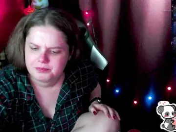 Bongacams Adult Webcam of alicepussy