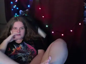 Bongacams Adult Webcam of alicepussy