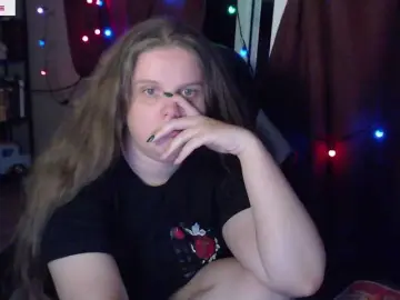 Bongacams Adult Webcam of alicepussy