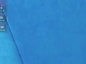 Bongacams Free Porn Cam of Evelisse