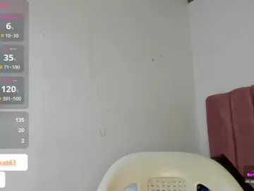Bongacams Live Porn of Tahira-20