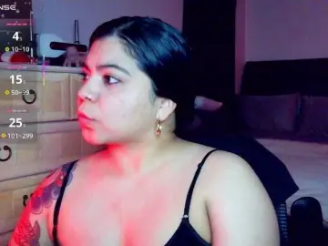 Bongacams Free Live Porn of Kimmiakiss22