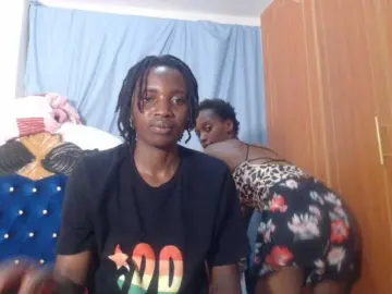 Bongacams Live Sex Cam of Wet-pussy66