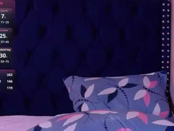 Bongacams Sex Cam of princessvictoria