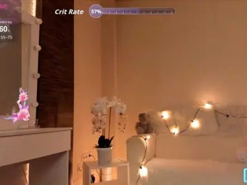 Bongacams Nude Webcam of AliceWorall