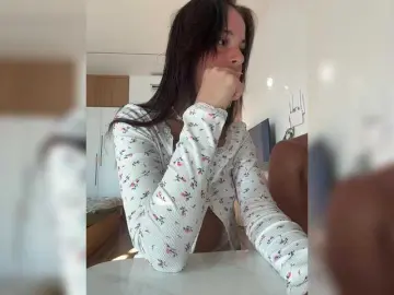 Bongacams Watch Live Sex Cams of fi7h