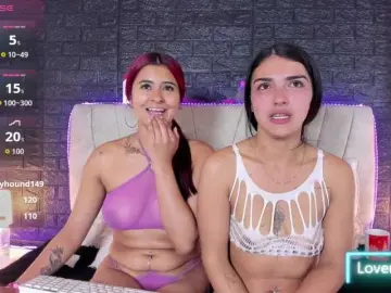 Bongacams Sex Cam of lesbian-hard-69-1