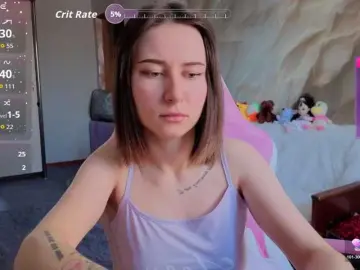 Bongacams Adult Webcams of Alisa21-1