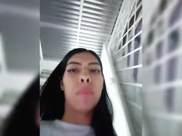 Bongacams Adult Webcams of MaiaWatson