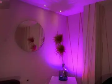 Bongacams Live Porn of AliceHarper1