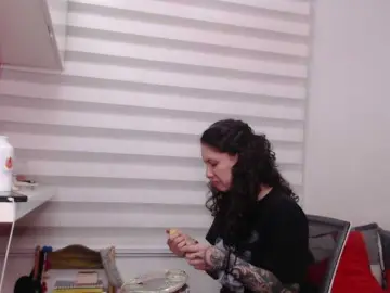 Bongacams Free Live Porn of Jane-r