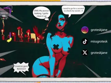 Bongacams Adult Webcam of groteskcouple