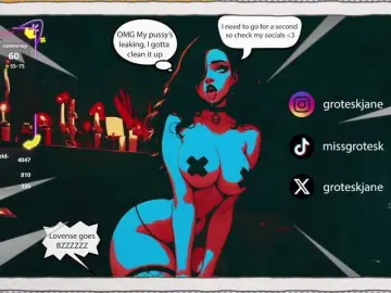 Bongacams Best Webcam of groteskcouple