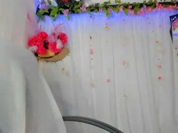 Bongacams Sex Chat of Yelina