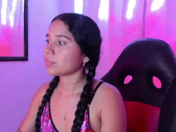 Bongacams Live Porn of Milly-Way