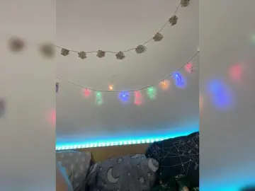 Bongacams Adult Webcams of AlissaLexx