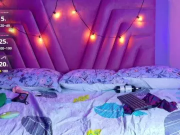 Bongacams Adult Webcams of naughtyyindiann