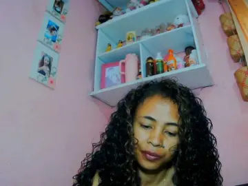 Bongacams Watch Live Sex Cams of prettygirls11