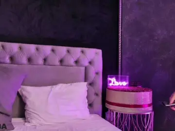 Bongacams Private Sex Chat of SandraBabeXO