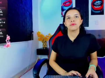 Bongacams Watch Live Sex Cams of Melissa-sc